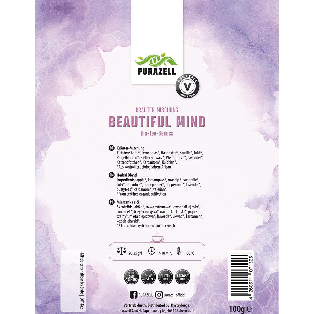 Beautiful-Mind-Etikett