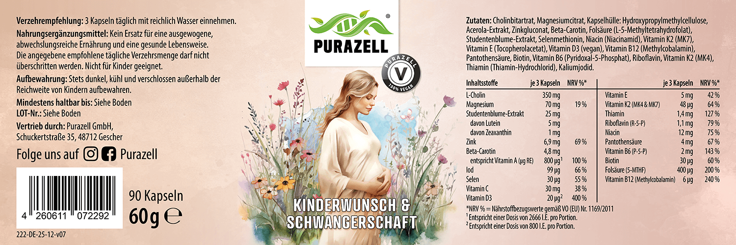 Kinderwunsch & Schwangerschaft