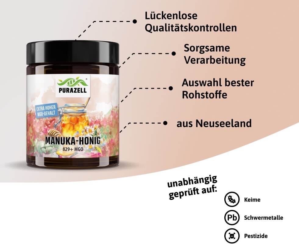 Echter Premium Manuka Honig 829+ MGO
