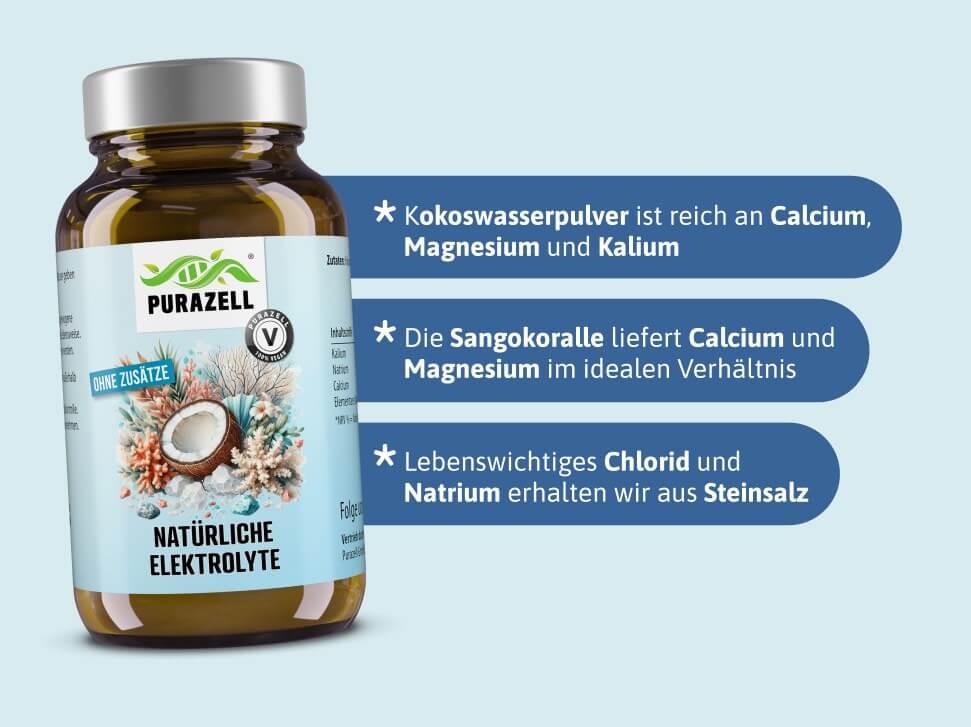 Natürliche Elektrolyte