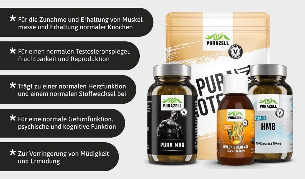 Männer-Bundle